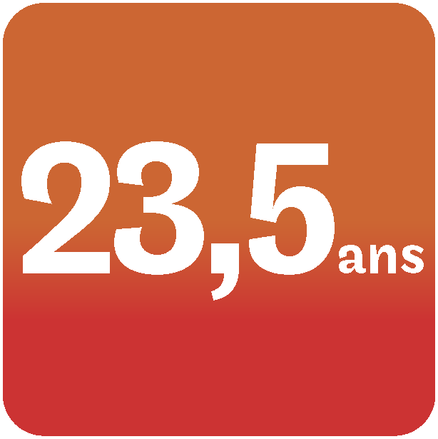 NLI0225-chiffre