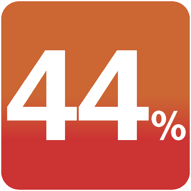 NLI0325-chiffre
