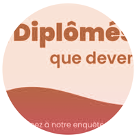 NLI0425-enquete