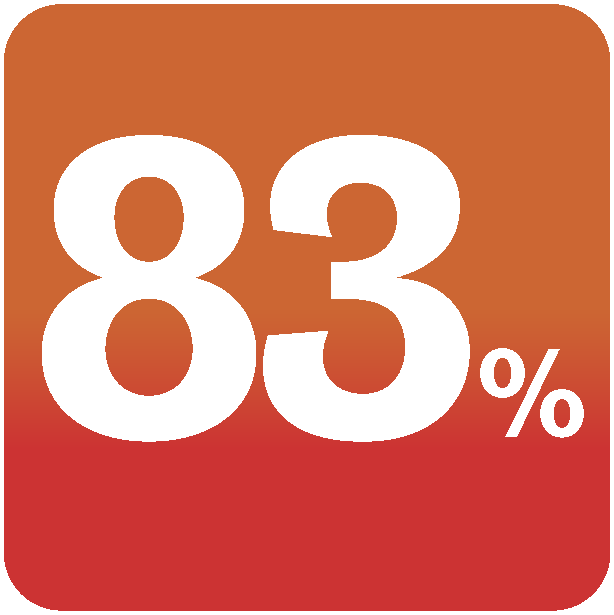 NLI0525-chiffre