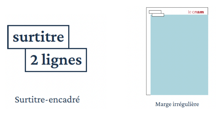 principes graphiques